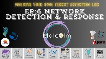 Setting up Network Detection & Response capabilities | Episode 6 | Threat Detection Lab Series