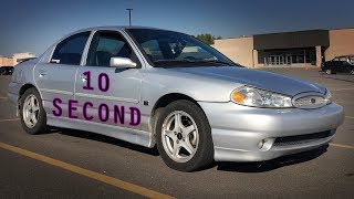 Ford Contour SVT - 10 Second Review