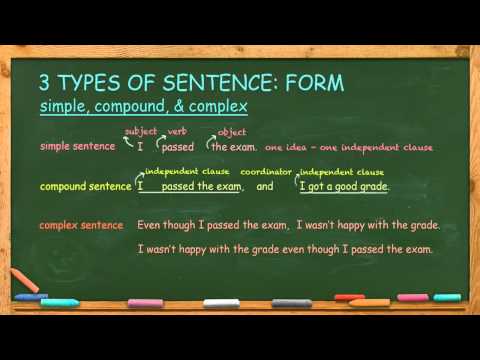 How to Write Simple, Compound, and Complex Sentences