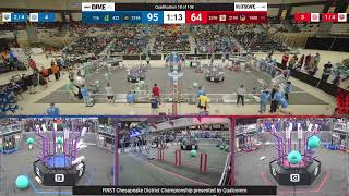 QM18 FIRST Chesapeake District Championship presented by Qualcomm 2025