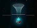 Gravity Is Not a Force — Einstein Proved It #physics