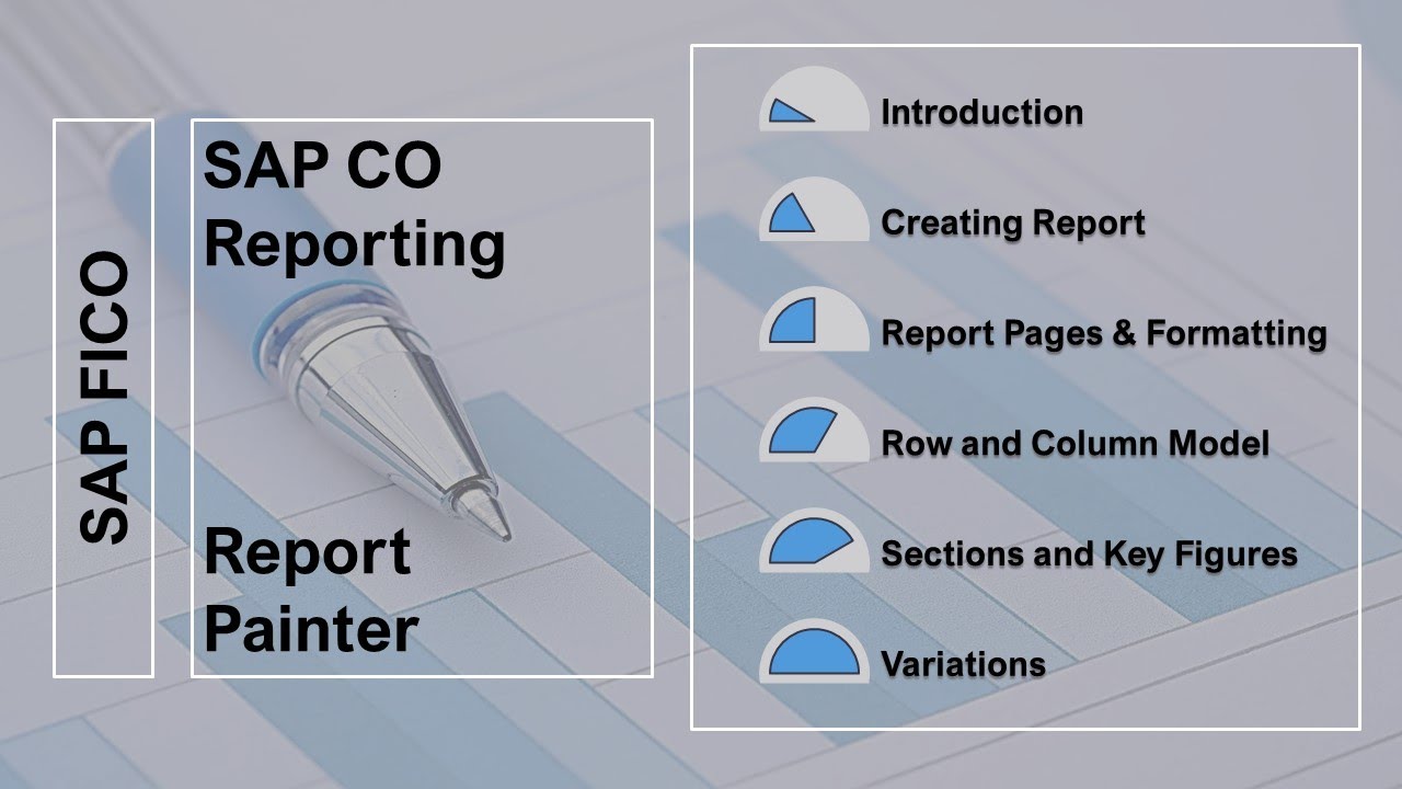 SAP CO Report Painter YouTube