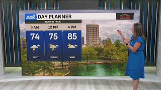 Flood threat continues across central Indiana