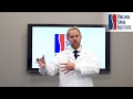 Understanding Adult Scoliosis I Treatments Presented by Spine Surgeon Dr. Christopher Good