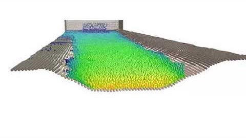 Position Based Fluid in River-Bed