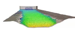 Position Based Fluid in River-Bed