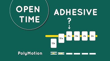 Open time in adhesives; the chance to have high adhesion
