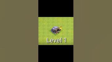 Upgrading gem mine level 1 to max. #shorts#clashofclans