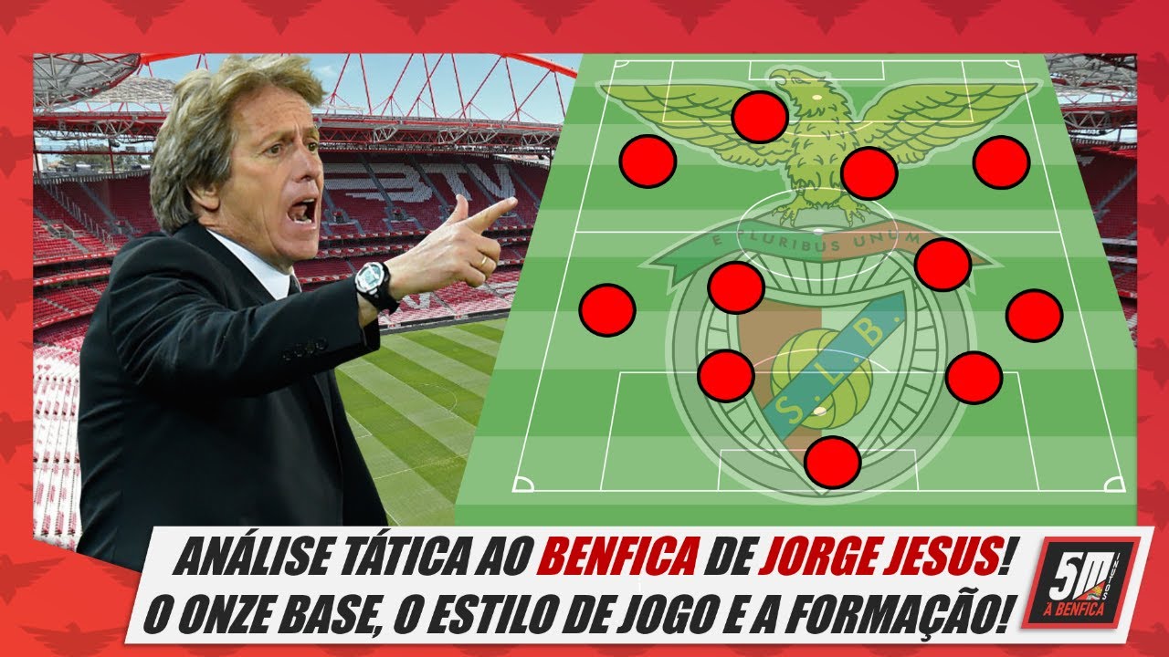 Análise Tática Ao Benfica De Jorge Jesus Em 2020 21 O Onze Base O