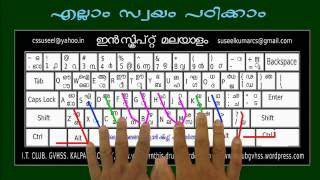 Inscript malayalam . it club gvhss. kalpakancherydownload typing
software "typeit" for windows
https://drive.google.com/file/d/0b0o5mibjhziyee9ms2...