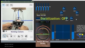 Three Axis Motorized Horizontal Stabilizer Using Arduino and Gyroscope