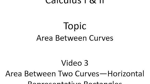Area Between Curves: Horizontal Representative Rectangles