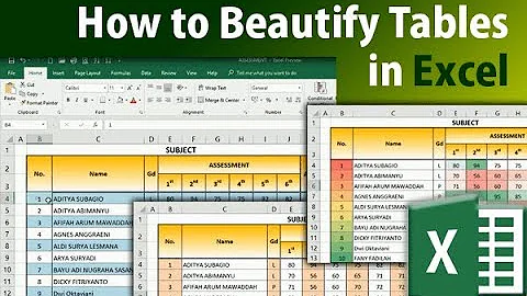 How to Beautify Tables in Microsoft Excel