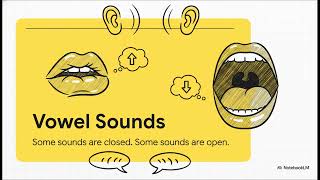 French Vowel Sounds Made Simple | É È E A Pronunciation