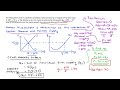 Practice Problem: Firm and Market Equilibrium in Perfect Competition