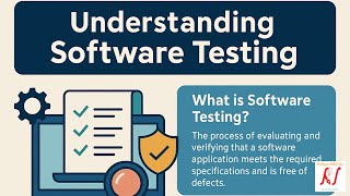 What is Software Testing | Introduction & Types Explained