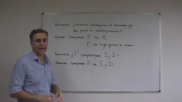 Como fazer validação de software?