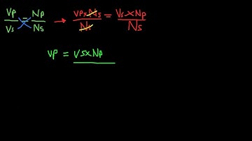 The Transformer Equation | How to rearrange easily. (GCSE)