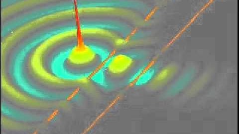 Metamaterials: Perfect Lens 3D.wmv