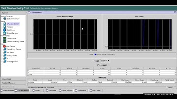 18 CUCM RTMT Real Time Monitoring Tool