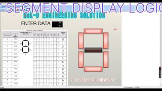 7 SEGMENT DISPLAY, MITSUBISHI PLC & HMI, SIMULATION#plc#hmiprogramming#automation #mitsubishi#hmi