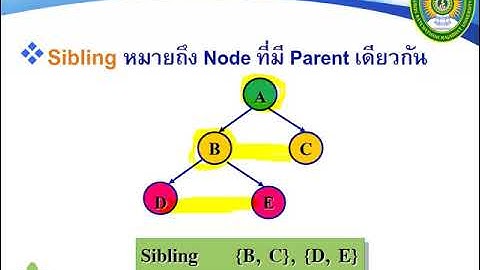 โครงสร้างข้อมูลแบบต้นไม้