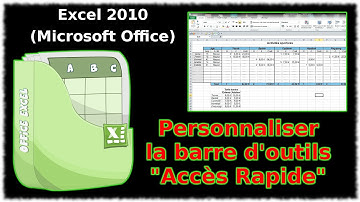 Tuto Personnaliser la barre d