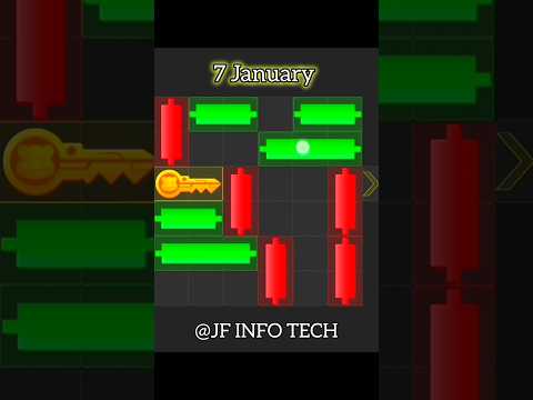 7 January Mini
