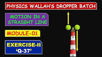 Two balls are projected simultaneously with the same speed from the top of a tower, one vertically