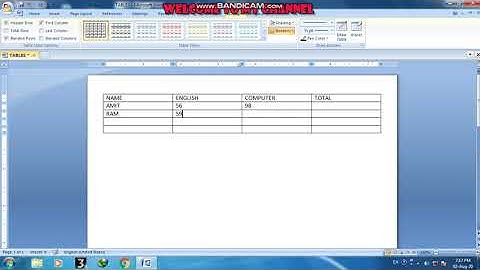 CLASS-5 Working with table MS WORD