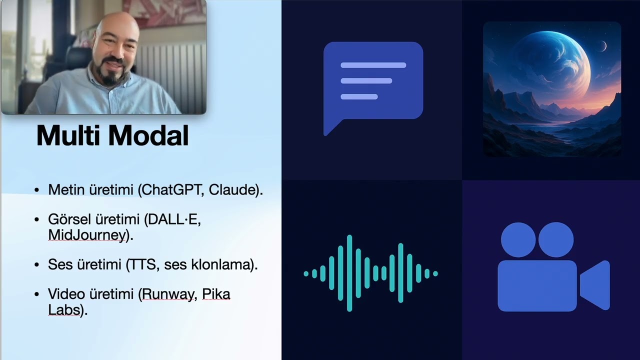 GenAI 1: Terimlere ve Kavramlara Giriş Üreteç ve Eleşti… — Transcript