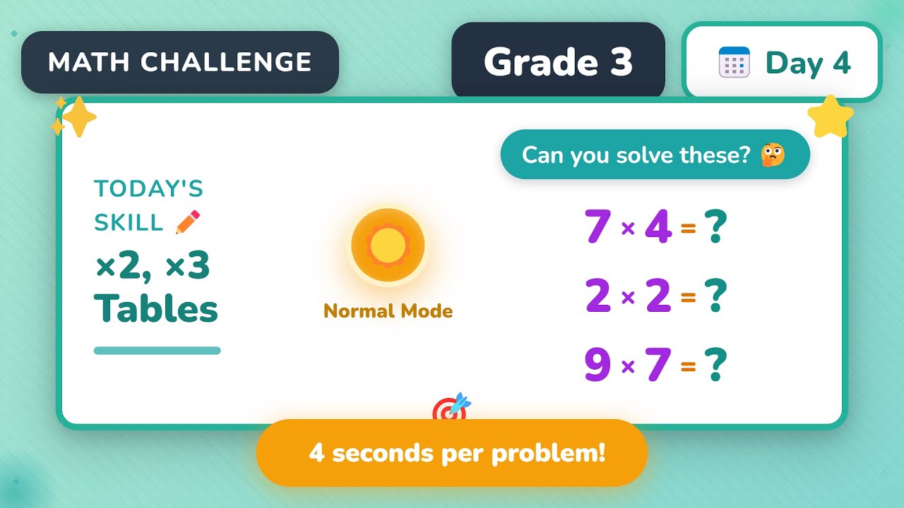 Grade 3 | Day 4: Multiplication Within 10 | Normal | daily math challenge