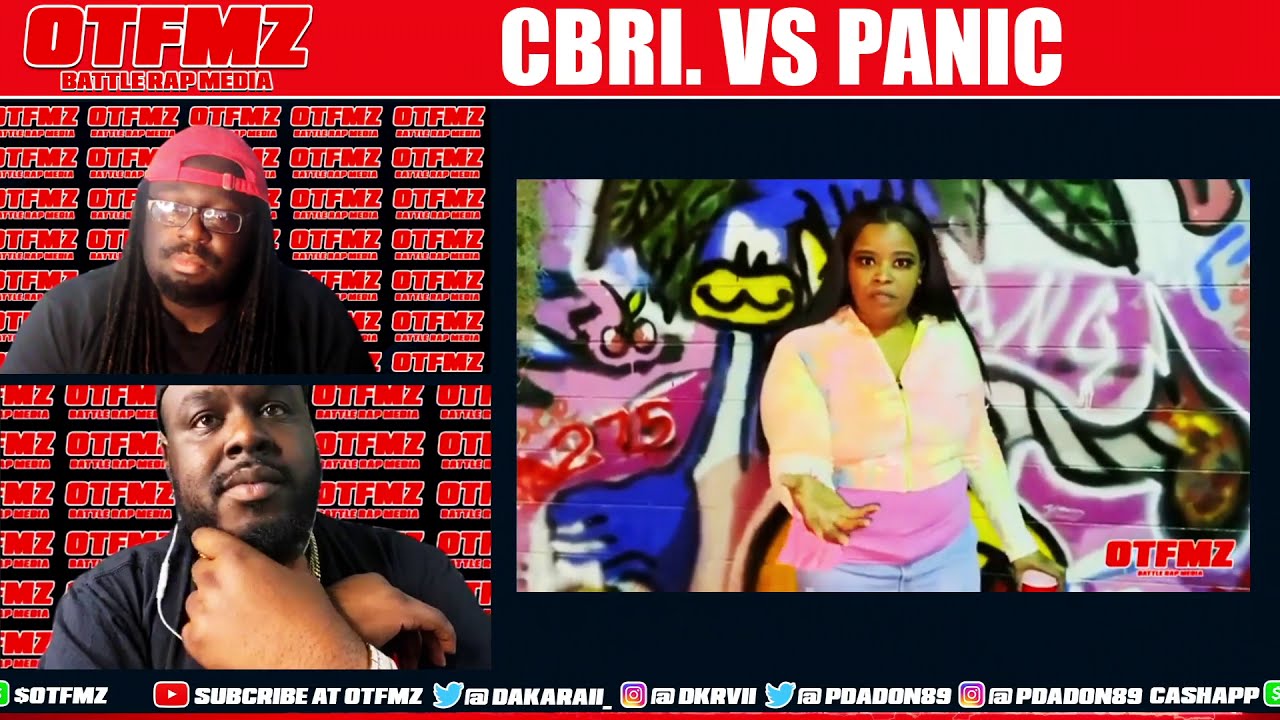 OTFMZ CLEAR THE AIR: CBRI VS PANIC