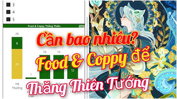 Afk Arena | Cần bao nhiêu Food & Coppy để nâng tướng lên bậc Thăng Thiên? | Thánh Địa AFK