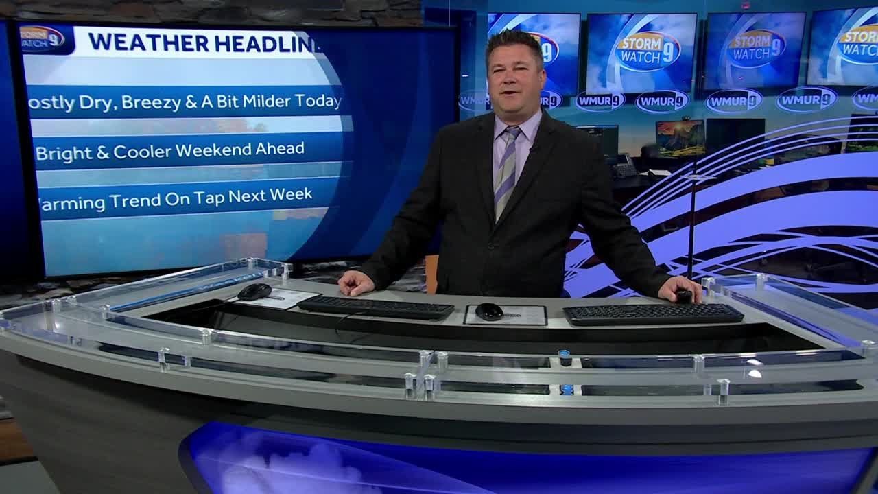Video: Mainly cloudy and brisk to start the weekend - YouTube