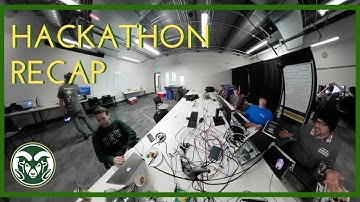 Ram Reality Hackathon Recap | CSU 360° Video
