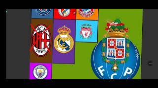 20 Takımlı Emperyalizm Part 2