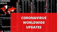 Coronavirus Live Map and realtime counter - Latest worldwide COVID-19 stats and figures.