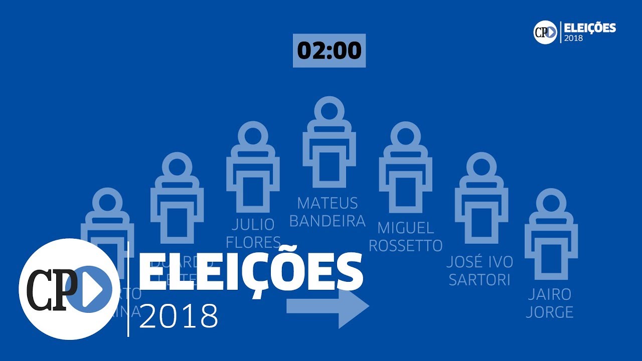 Candidatos participam de debate nesta segunda jornal do brasil