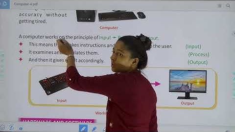 Class 4 Computer Ch 2 Part 1