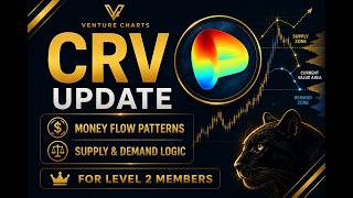CRV analysis 23rd August 2026