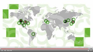 Many countries, many languages...One goal! #TogetherWeCare