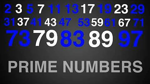 Prime Numbers Rap Song Typography (Math)