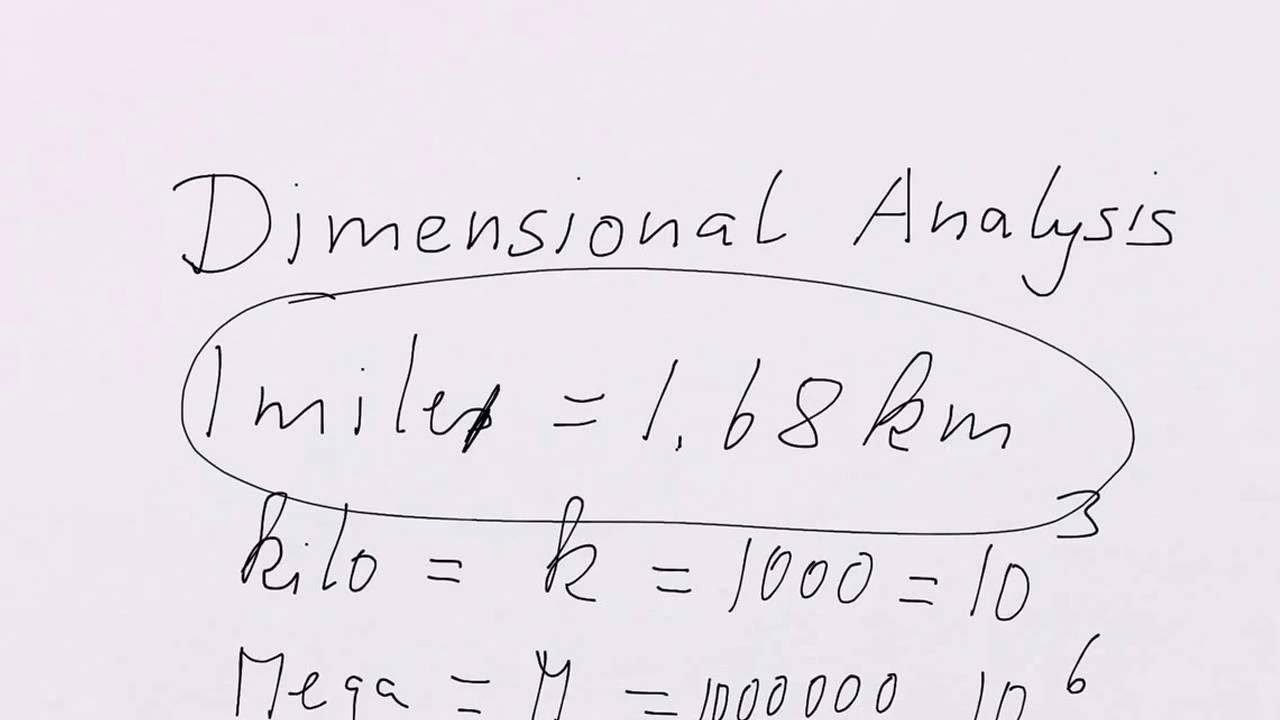 Bi308 dimensional analysis camera iphone 8 plus apk