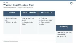 Key Person Insurance
