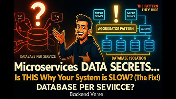 Microservices: Database per Service & Aggregator Explained