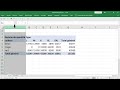 Apprendre  bien utiliser les tableaux croiss dynamiques sur excel