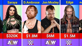 Salary Comparison : WWE vs AEW Update