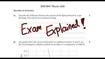 2020 HSC Physics Q26 - Blackbody Radiation