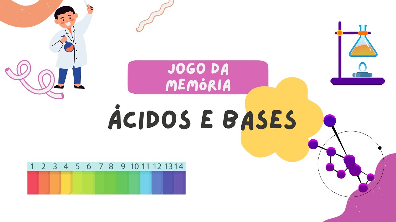 Jogos da memória em PowerPoint para - A Matemática lúdica